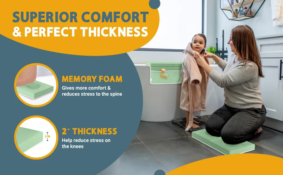 FluffyTub Mint Green bath kneeler product view 7