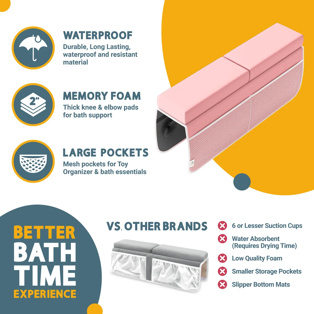 FluffyTub pink design infographic 3