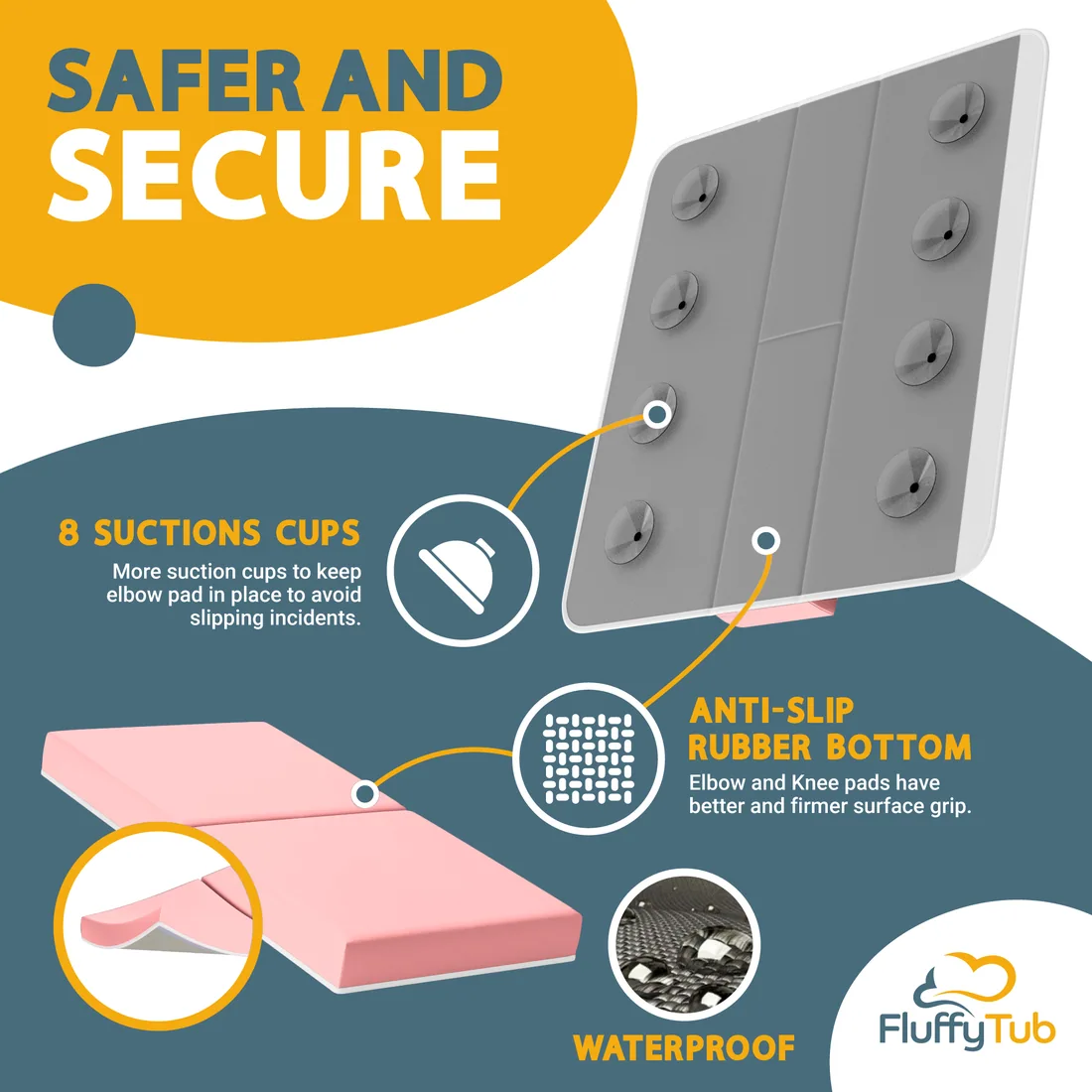 FluffyTub pink design infographic 4